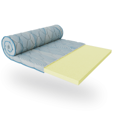 City міні-матрац Bronx