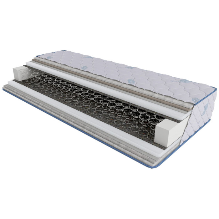 Sleep&Fly SF Standart Plus SF купити у Кривому Розі - Нова-Мебель