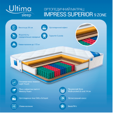 Матрац MPRESS SUPERIOR 9 ZONE